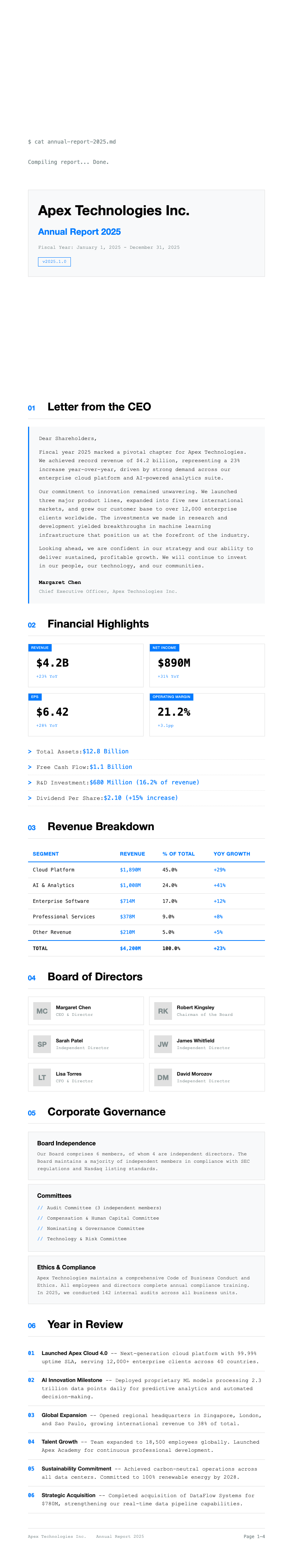 Tech minimalist annual report